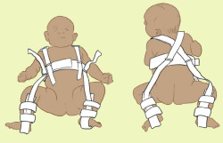 Pavlik harness